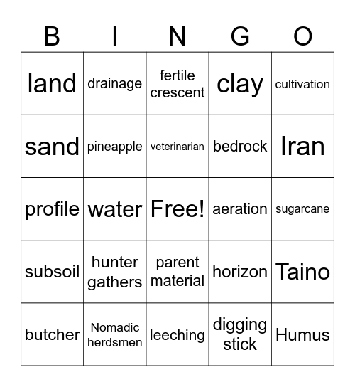 Introduction to agriculture Bingo Card