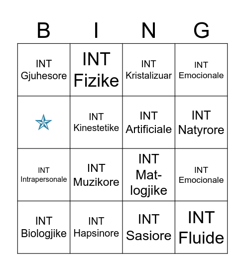 INTELIGJENCA Bingo Card