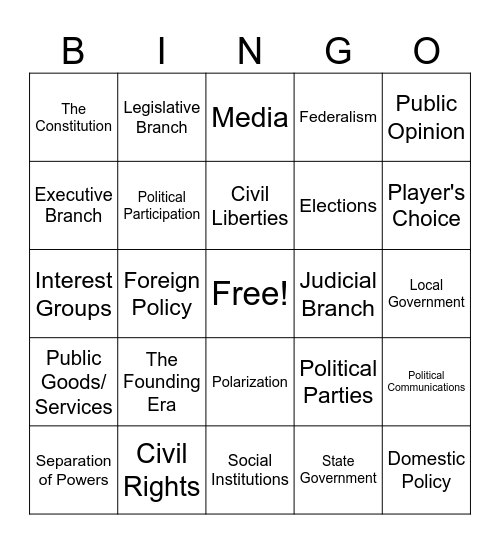 Government IRL Pt. I Bingo Card