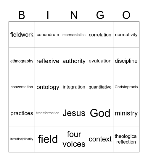 Practical Theology Bingo Card