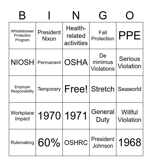 Occupational Safety & Health Act Bingo Card