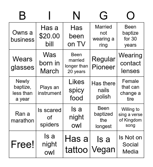 Find The Guest Bingo Card