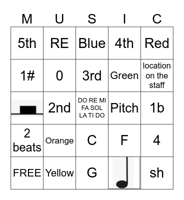 Quiz 1 review Bingo Card