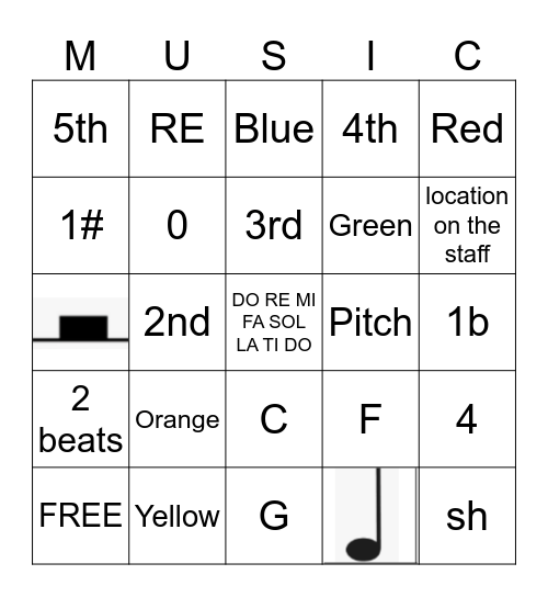 Quiz 1 review Bingo Card