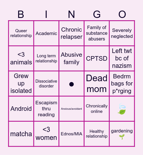 Głaciiał's Bingo Card