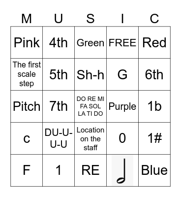 Quiz 1 review Bingo Card