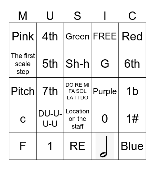 Quiz 1 review Bingo Card