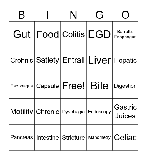 Gastroenterology Bingo Card