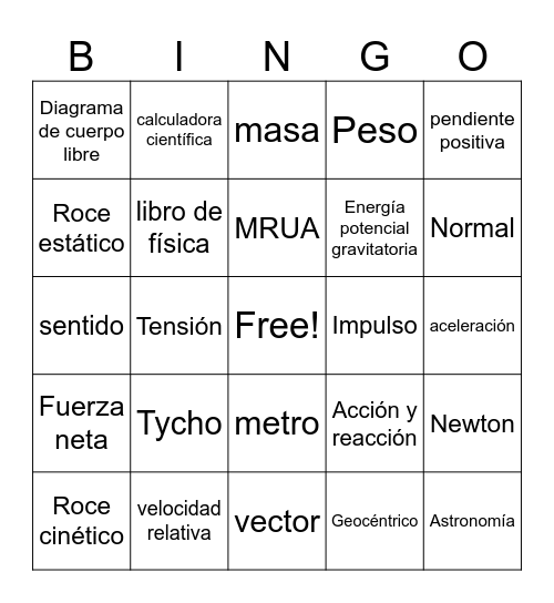 Física Bingo Card