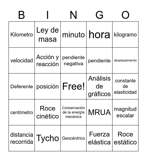 Física Bingo Card