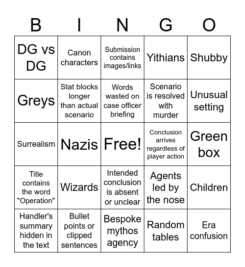 Will's 2024 shotgun scenario bingo Card