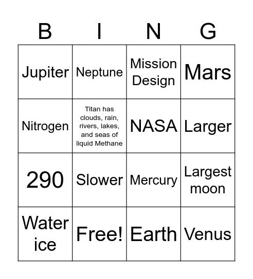 Titan Bingo Card