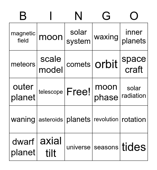 Solar System Vocab Bingo Card