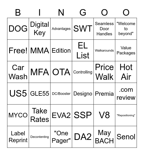 PM Christmas Bingo Card