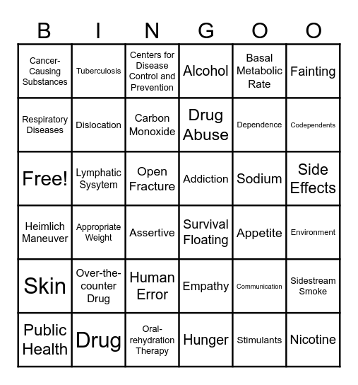 Health Exam Review Bingo Card