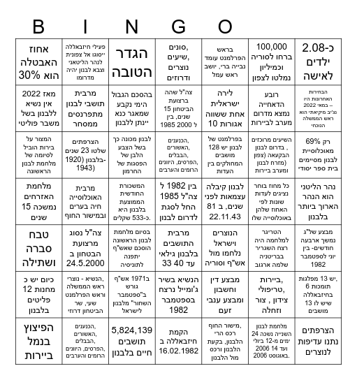 לבנון Bingo Card