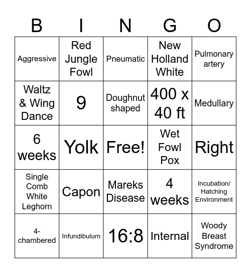 Poultry Science Bingo Card