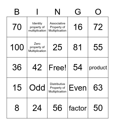 Multiplication Bingo Card