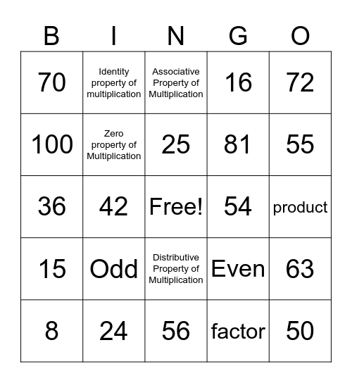 Multiplication Bingo Card