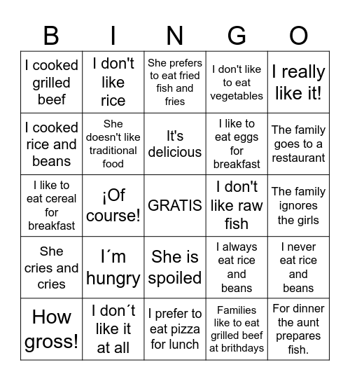 LINA LA MALCRIADA Bingo Card