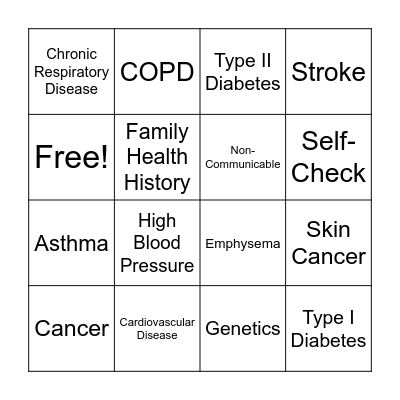 Non-Communicable Diseases Bingo Card