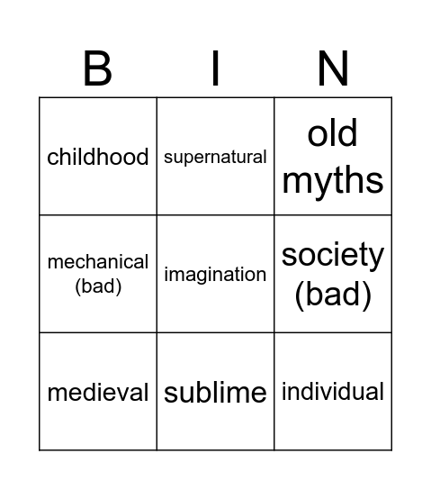 ROMANTICISM Bingo Card