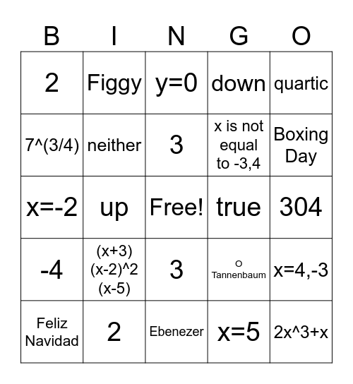 Chapter 4 Bingo Review (2024) Bingo Card