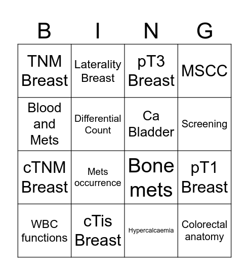 Bingo Revision Bingo Card