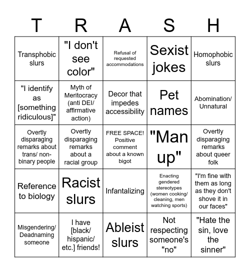 Trash Behavior at Family Holiday Gatherings Bingo Card