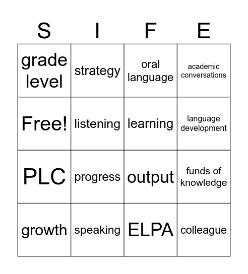 PLC Bingo Card