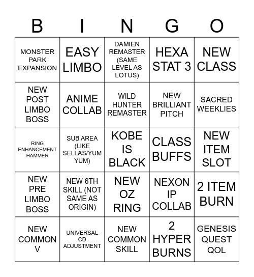 WHAT'S COMING NEXT IN THE NEXT UPDATE Bingo Card