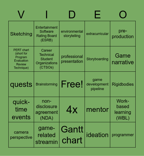 GD2: Units 1-6 Bingo Card