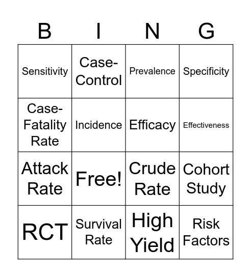 Epidemiology Bingo Card