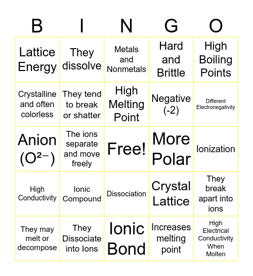 Bonding Over Bingo Card