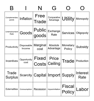 Macro Perspective Bingo Card