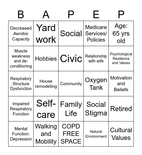 ICF Bingo Card