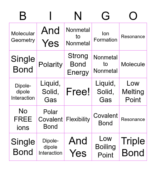 Bonding Over Bingo Card