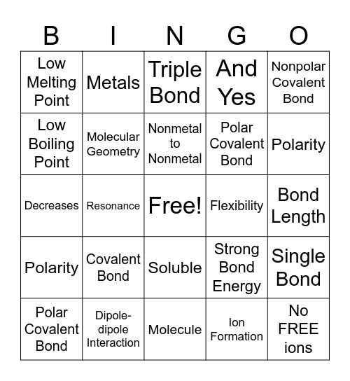 Bonding Bingo Card