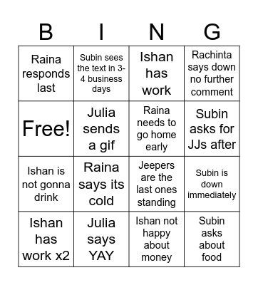 How everyone reacts to a fun night Elena and Andy so nicely planned for them Bingo Card