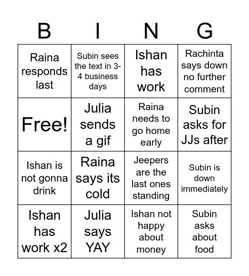How everyone reacts to a fun night Elena and Andy so nicely planned for them Bingo Card