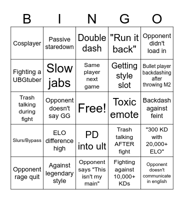 Untitled Boxing Ranked Bingo Card