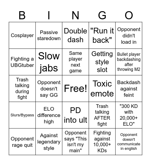 Untitled Boxing Ranked Bingo Card