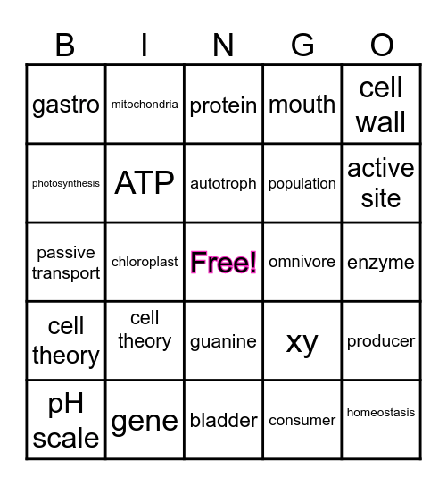 Biology Bingo Card