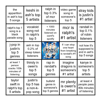 we are not getting a bingo with this one Bingo Card