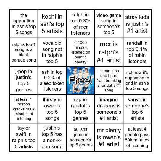 we are not getting a bingo with this one Bingo Card