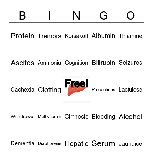 Hepatic Encephalopathy Bingo Card
