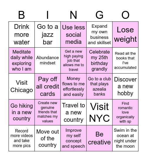 2025' Year of Change~ Bingo Card