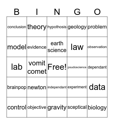 science bingo!!!!!!!!!!!! Bingo Card