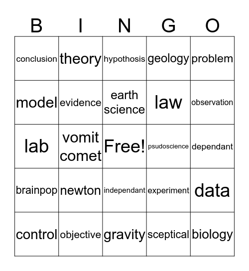 science bingo!!!!!!!!!!!! Bingo Card