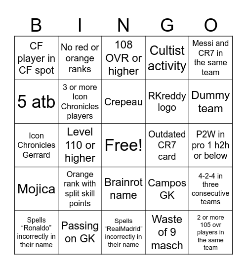 fc mobile team bingo Card